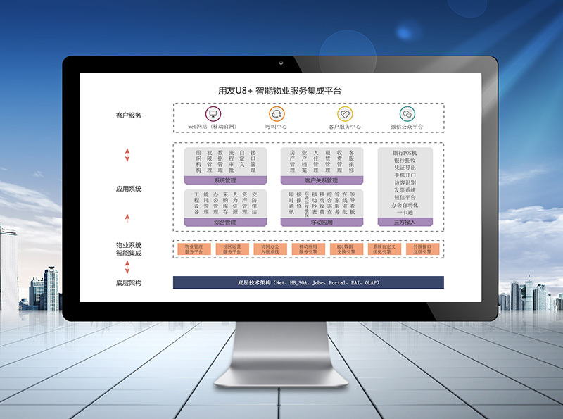 物业管理系统PC端